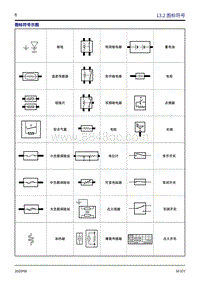 2020大蚂蚁电路图 13.2 图标符号 