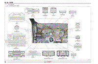 2020瑞虎5x电路图 （三） 仪表板线束图