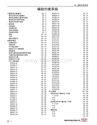 2022瑞虎5X PLUS维修 02 辅助约束系统 