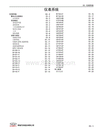 2022瑞虎5X PLUS维修 03 仪表系统 