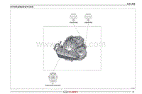 2022艾瑞泽8电路图 CVT25变速箱线束插件位置图 