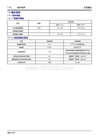 2020大蚂蚁 1.4 维护保养 