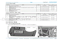 2018奇瑞eQ2 3.5 BCM 系统