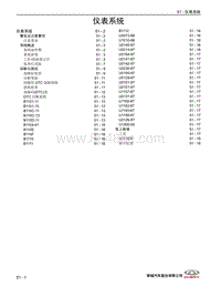 2022艾瑞泽8维修 51 仪表系统 