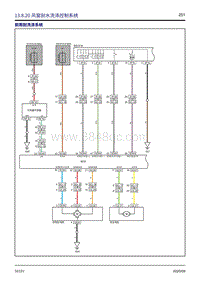 2020大蚂蚁电路图 13.8.20 风窗刮水洗涤控制系统 