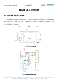 2021瑞虎e 第四章高压线束系统