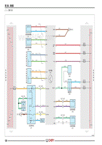 2022瑞虎5X PLUS电路图 十 ESP系统