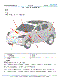 2021瑞虎e 第二十四章全景影像