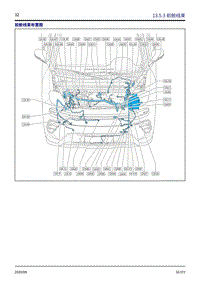 2020大蚂蚁电路图 13.5.3 前舱线束 