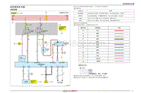 2022小蚂蚁eQ1电路图 02 如何使用本手册 