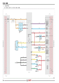 2021瑞虎3 FL电路图 （三） ECU E4T15C 　