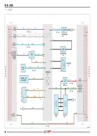 2021瑞虎3 FL电路图 （十） 手动空调