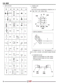 瑞虎5x国六 （三） 线束插接器定义及位置