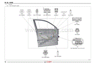 2020瑞虎5x电路图 （五） 门线束图