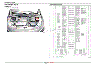 2022艾瑞泽8电路图 06 保险丝和继电器信息 