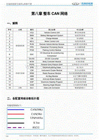 2017艾瑞泽5e 第八章 整车CAN 网络