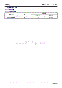 2020大蚂蚁 11.16 数据通讯系统 