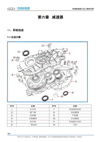 2017小蚂蚁eQ1 第六章 减速器