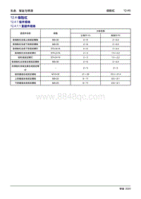 2020大蚂蚁 12.4 保险杠 