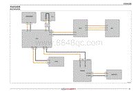 2022小蚂蚁eQ1电路图 高压供电系统 