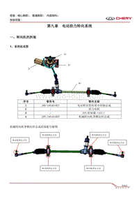 2014奇瑞S15EV 第九章 电动助力转向系统