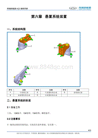 2017小蚂蚁eQ1 第六章 悬置系统装置