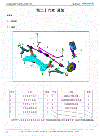 2017艾瑞泽5e 第二十六章 悬架