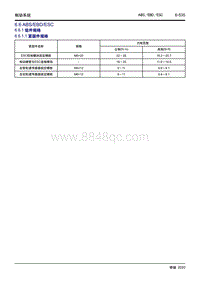 2020大蚂蚁 6.6 ABSEBDESC 