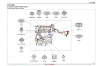 2022艾瑞泽8电路图 发动机电喷线束 E4T15C 插件位置图 