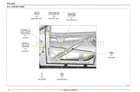 2022小蚂蚁eQ1电路图 右车门线束插件位置图 