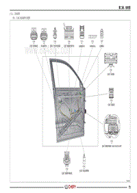 2022瑞虎5X PLUS电路图 五 门线束图
