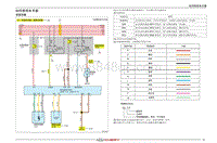 2023瑞虎8 PRO新能源 如何使用本手册 