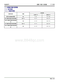 2020大蚂蚁 11.5 玻璃车窗后视镜 