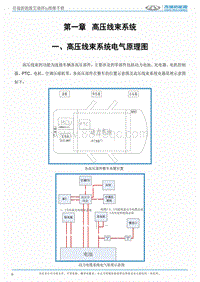 2017艾瑞泽5e 第一章 高压线束系统