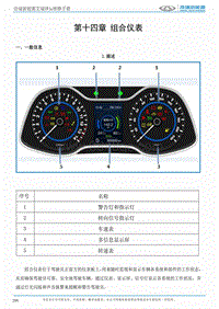 2017艾瑞泽5e 第十四章组合仪表