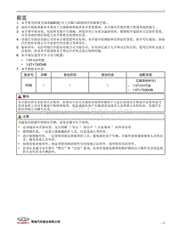 2022艾瑞泽8维修 00 前言 总目录