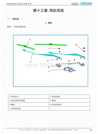 2017艾瑞泽5e 第十三章雨刮系统