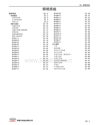 2022艾瑞泽8维修 53 照明系统 