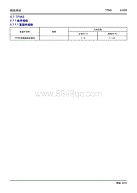 2020大蚂蚁 6.7 TPMS 