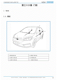 2017艾瑞泽5e 第三十六章 门锁