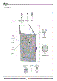 瑞虎5x国六 （五） 门线束图