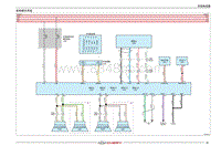 2022小蚂蚁eQ1电路图 音响娱乐系统 