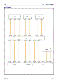 2020大蚂蚁电路图 13.8.3 电力控制系统 