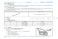 2018奇瑞eQ2 4.7 车门