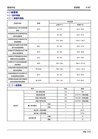 2020大蚂蚁 4.2 前悬架 