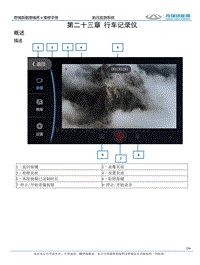 2021瑞虎e 第二十三章行车记录仪