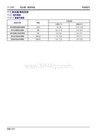 2020大蚂蚁 11.6 刮水器清洗系统 