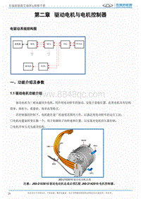 2017艾瑞泽5e 第二章 驱动电机与电机控制器