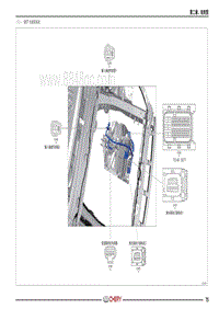 瑞虎5x国六 （八） DCT 变速箱线束