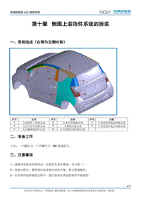 2017小蚂蚁eQ1 第十章 侧围上装饰件系统的拆装